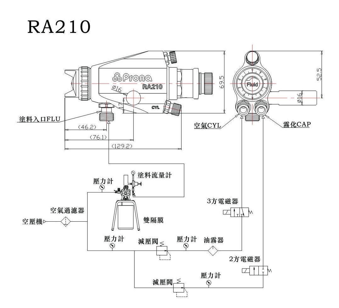 Prona通用型自動噴槍