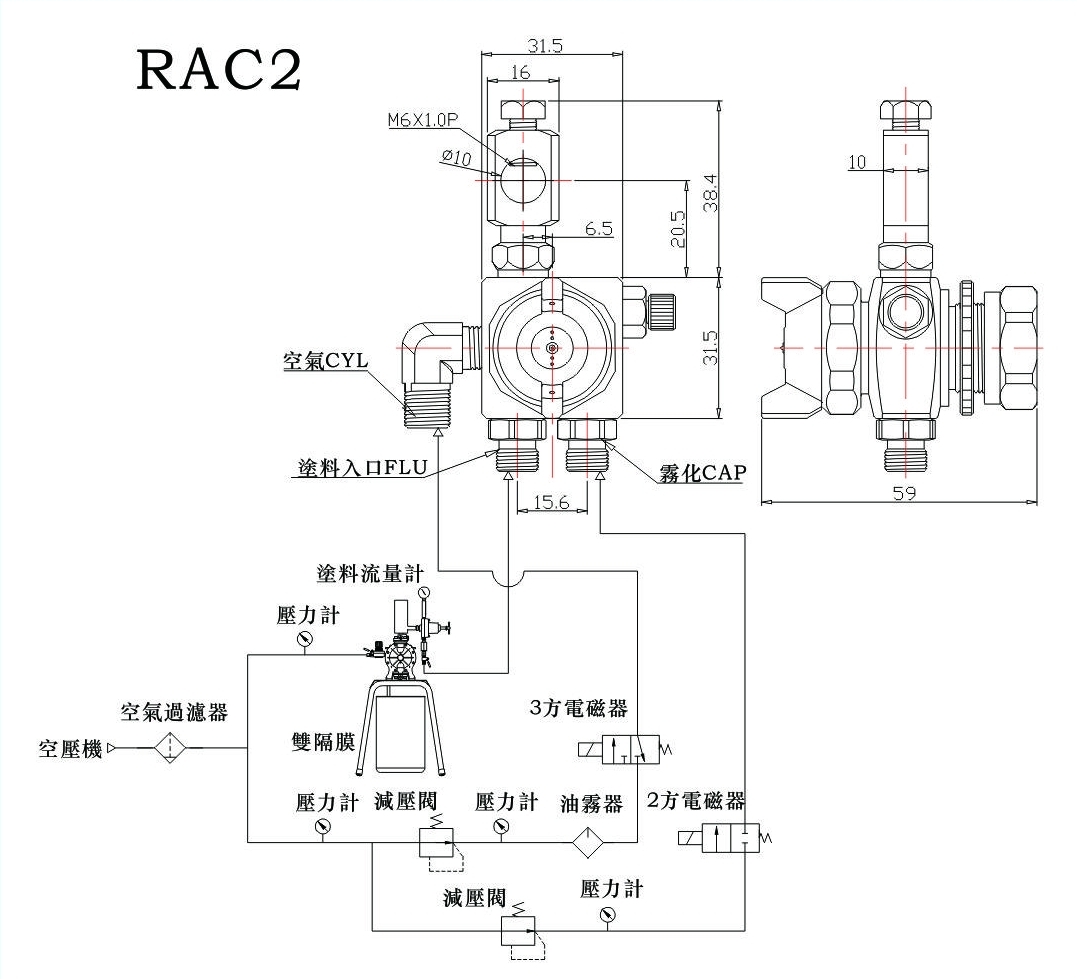 簡易型高壓自動噴槍RA-C2尺寸圖