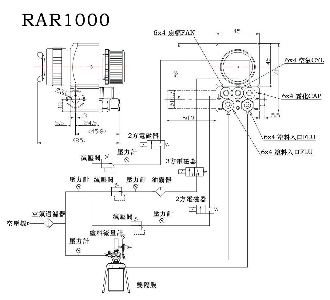 高功能低壓環保自動噴槍