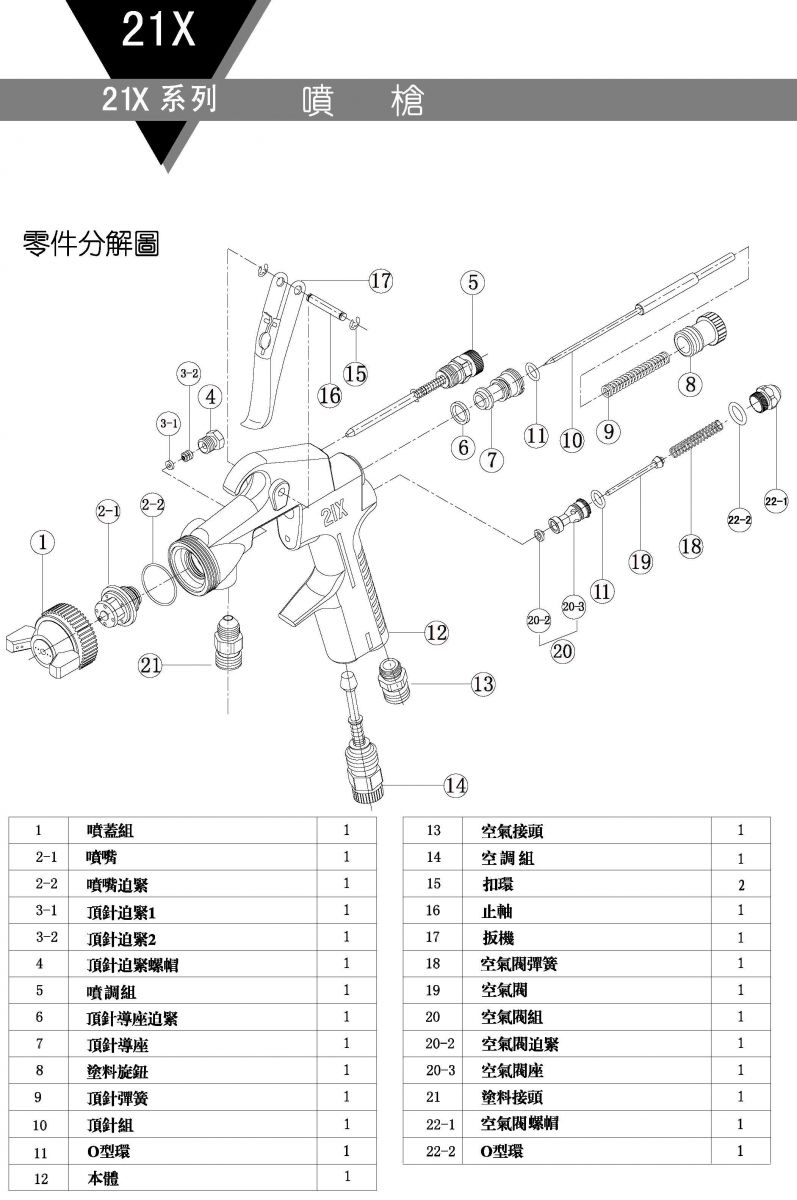 通用型噴槍 R-21X 吸上式 配RC-2壺(RC-6DC S2壺)