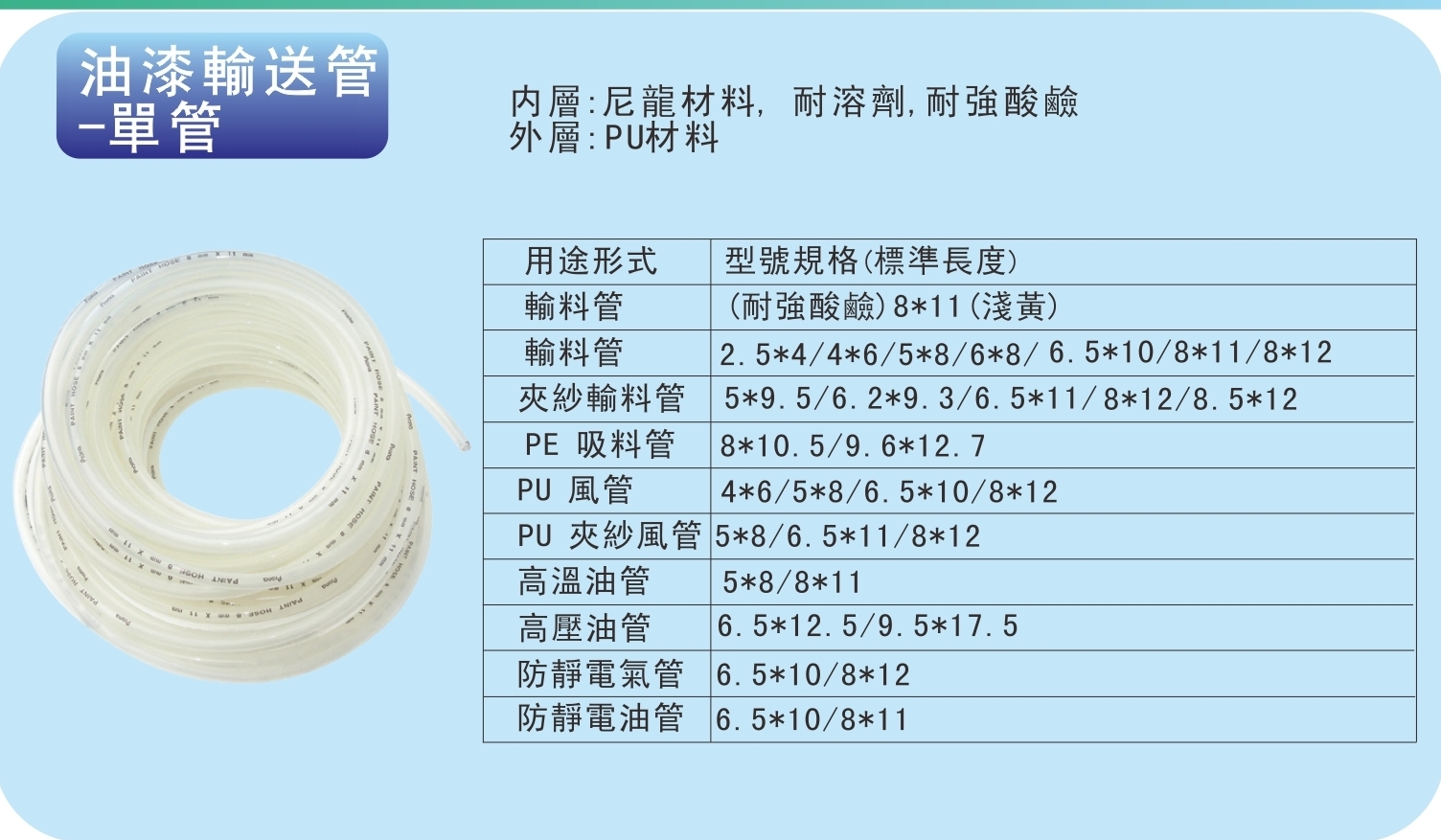 塗料管 油漆輸送管-單管