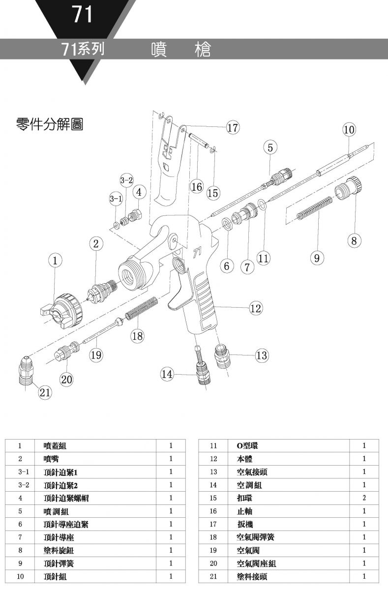 通用型噴槍 R-71 吸上式 配RC-2壺(RC-6DC S2壺)