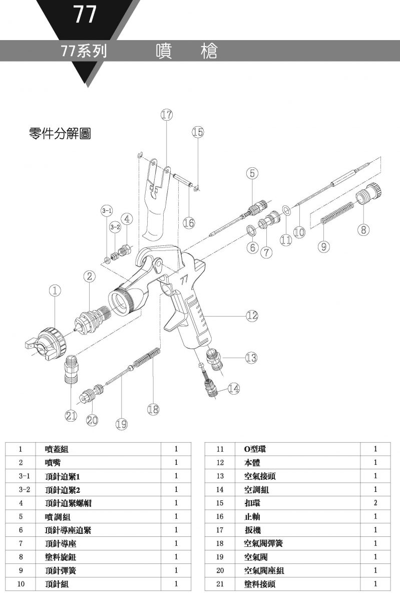 通用型噴槍 R-77 重力式 配RC-4R壺