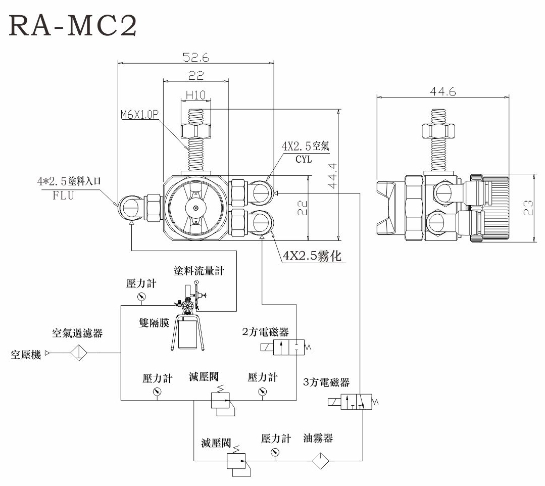 Prona超小型自動噴槍RA-MC2