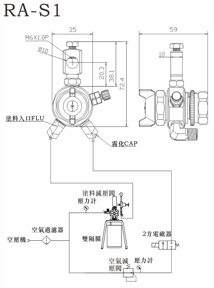 簡易型高壓自動噴槍RA-SC1R尺寸