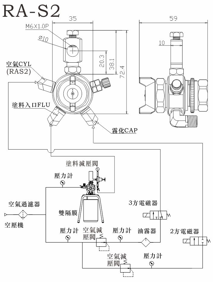 寶麗噴槍-簡易型高壓自動噴槍RA-SC2S