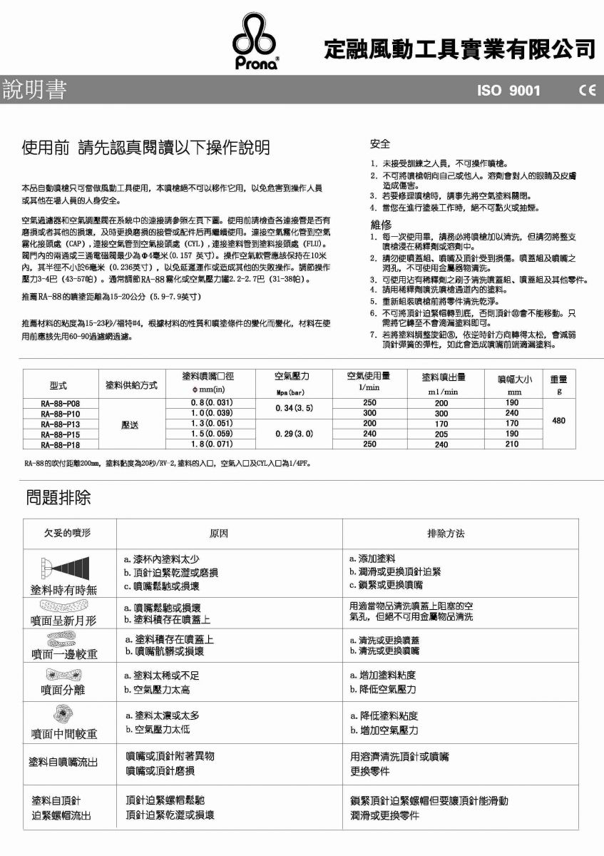 通用型自動噴槍RA-88(V)(W) 