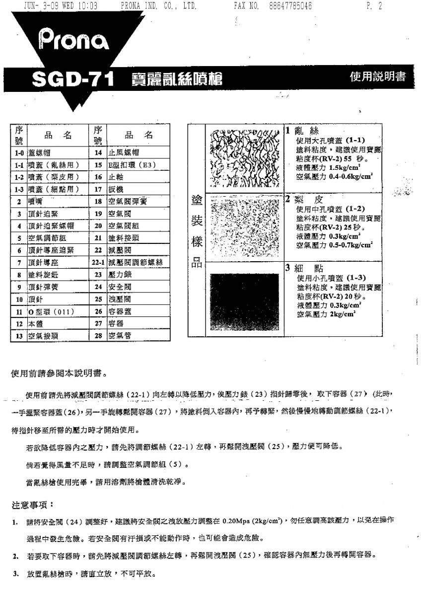 亂絲噴槍 SGD-71 壓送式 配RC-17R 加壓容器罐